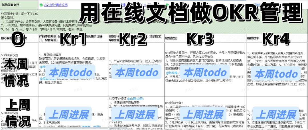 企业微信创业机会,企业微信激活什么意思