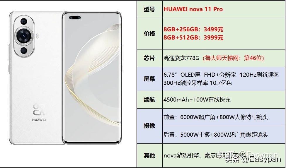 2023年【7月】3000-4000元手机选购总结推荐指南