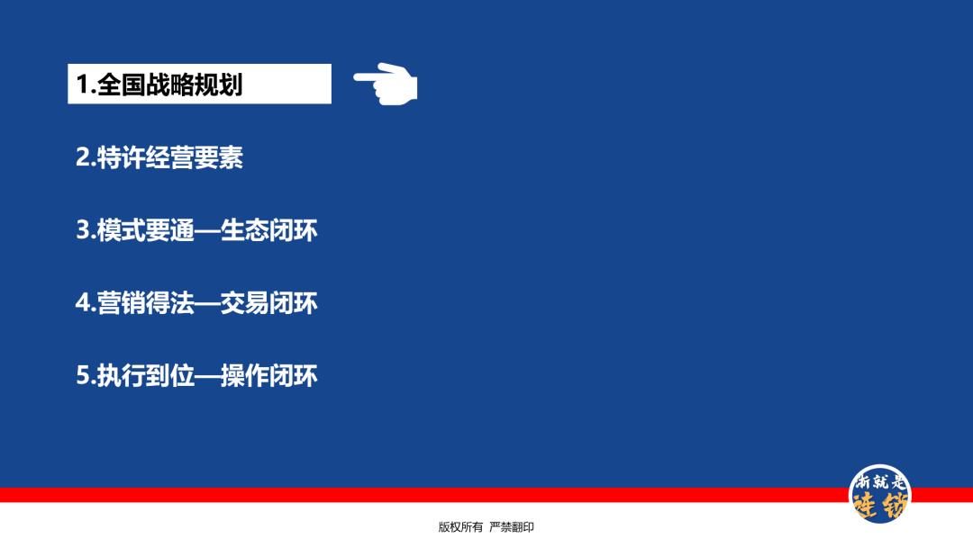 连锁企业如何打造商业模式,连锁招商大系统干货必学