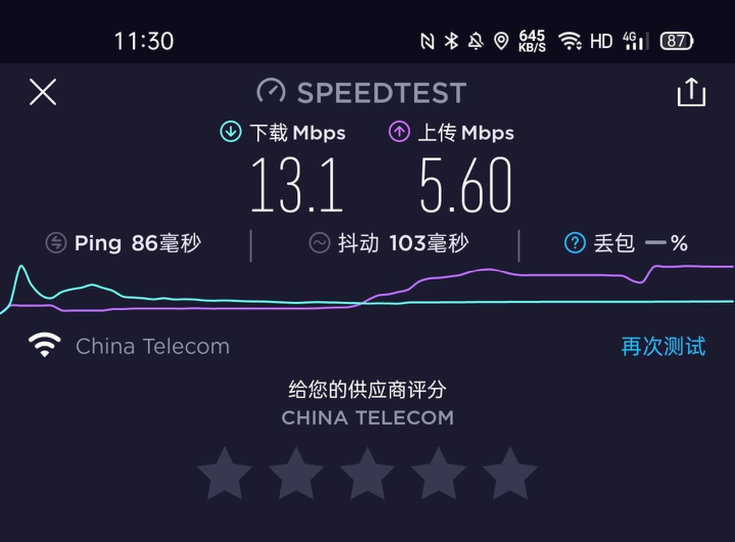 各品牌wifi信号放大器测评,wifi信号放大器5g1200m测评