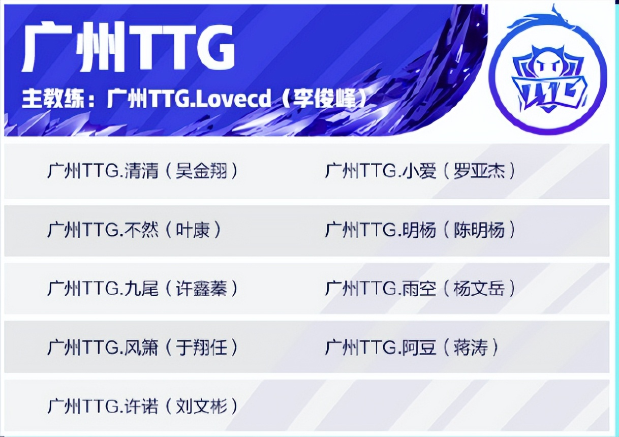 kpl春季总决赛小胖拿了哪些英雄,ksg公布kpl夏季赛大名单