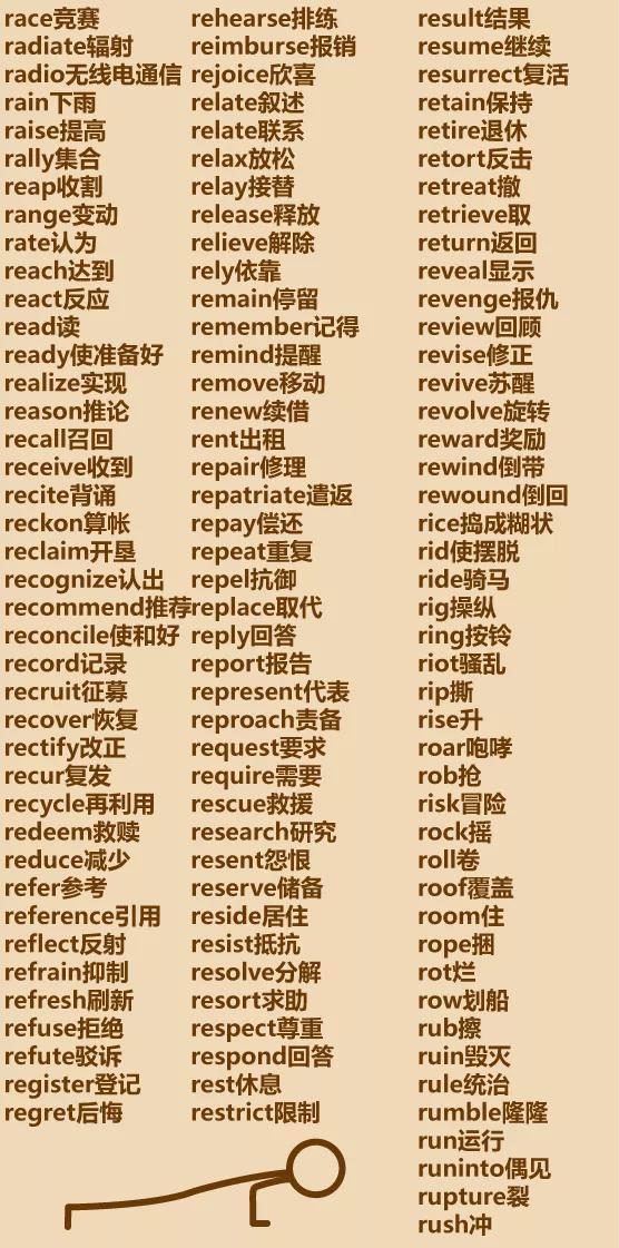 100个常用英语动词大全集,懒人英文动词大全