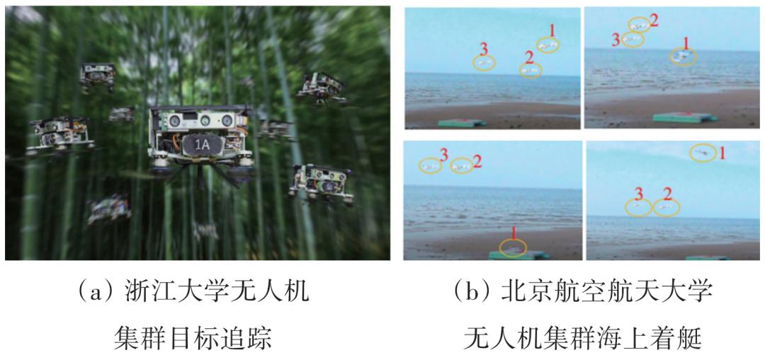 2022年无人机热点回眸