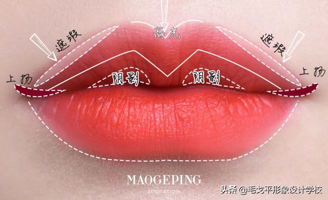 新手化妆入门教程从零开始无滤镜,新手轻欧美化妆入门教程