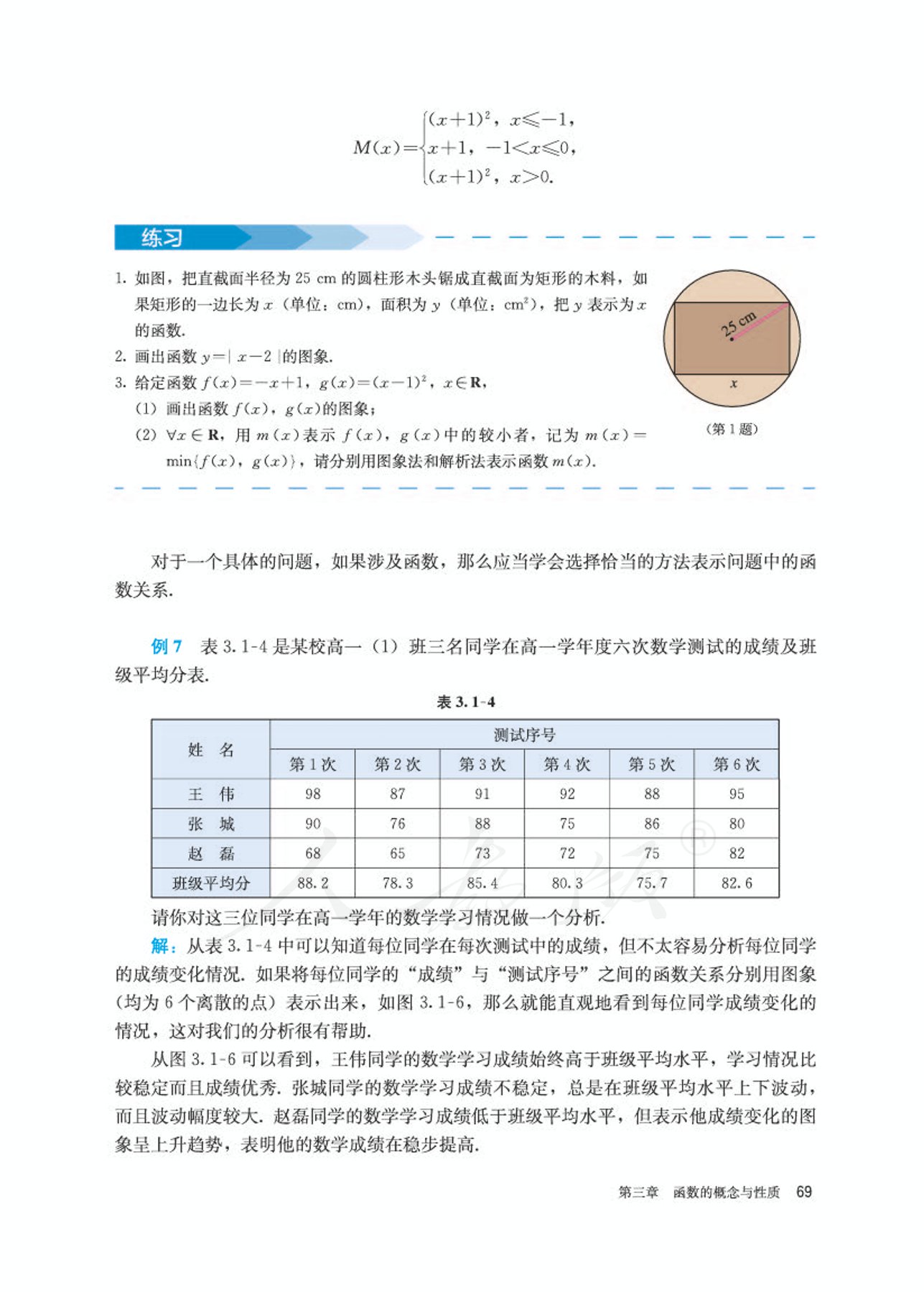 高中数学人教版a版必修一,高中数学人教a版必修第二册