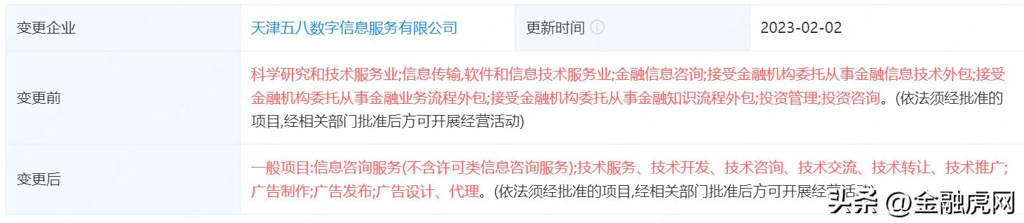 58小微贷利率,58小贷最新消息