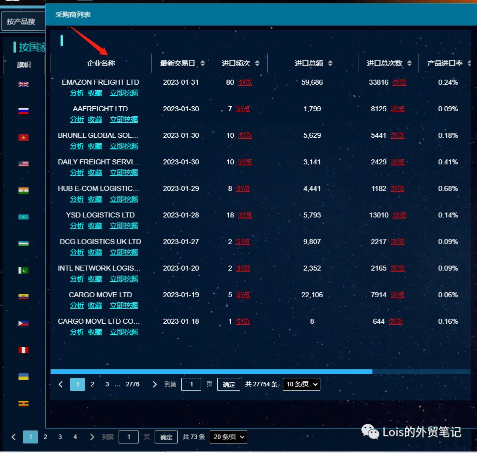 海关数据找客户方法还有用吗,如何查询海关数据找客户信息