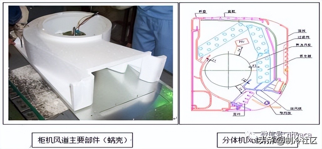 制冷空调设备安装维修考证,完全图解空调器维修演示教程