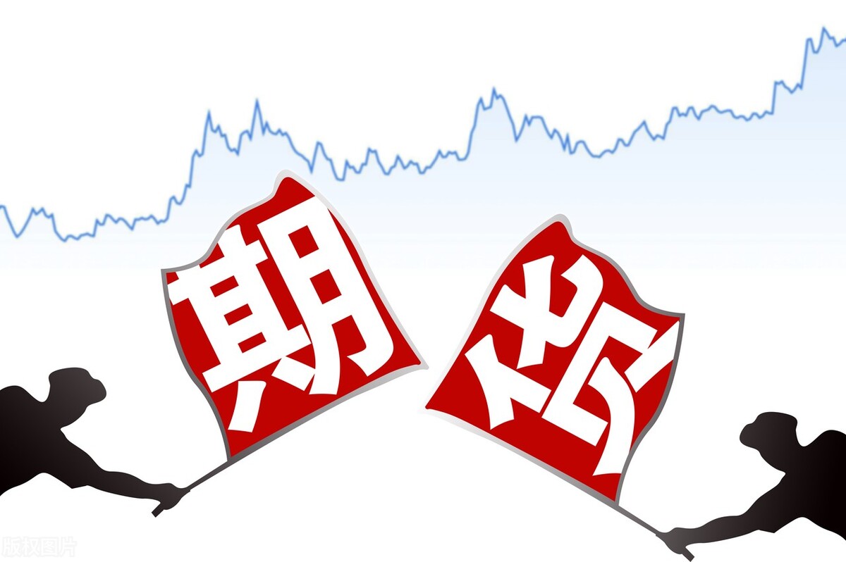 今天美联储加息期货是涨还是跌,美联储加息原油下跌