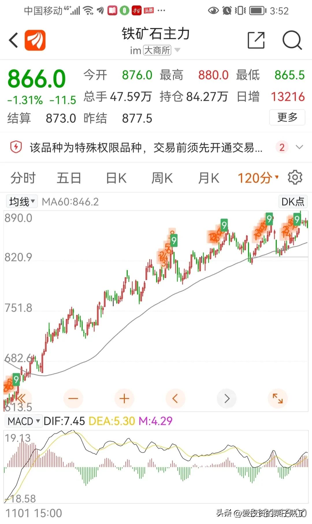 做空交易模式,做空有几种方法