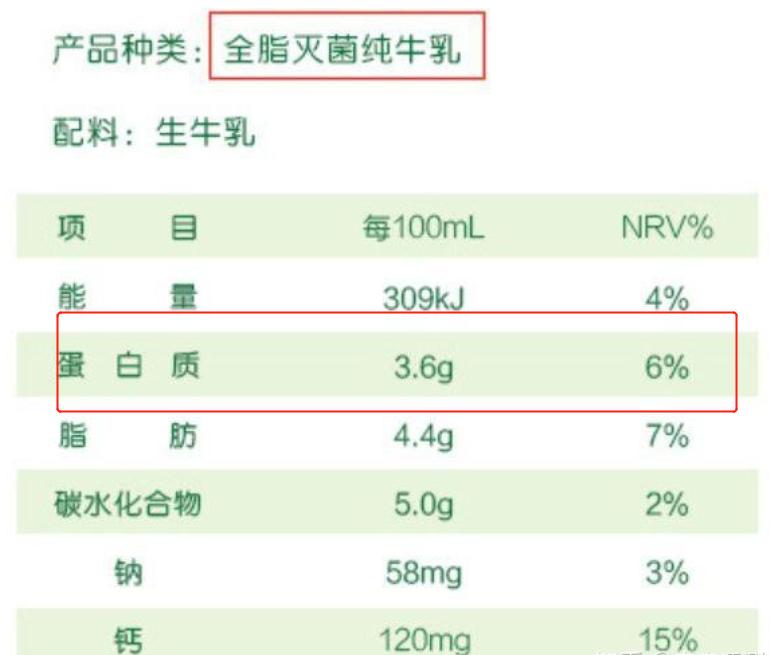 营养师列入黑名单的3种食物,营养师反式脂肪被拉入黑名单