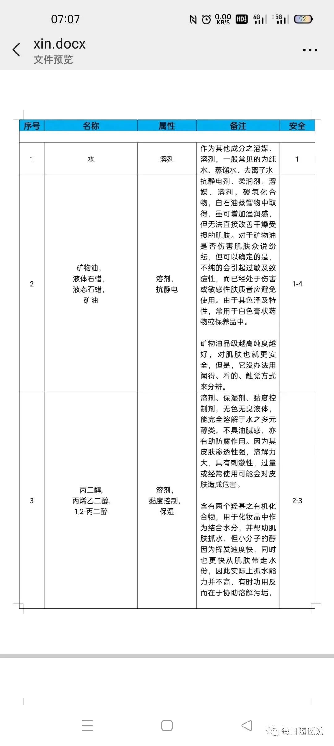 晚上敷完面膜后需要用护肤品吗,面膜敷完后黏黏好还是干滑的好