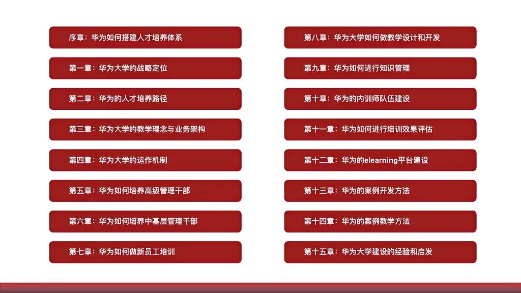 华为人才培养大学,任正非说华为发展靠哪些大学