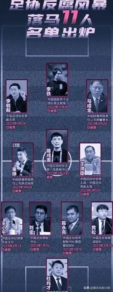 贵州村超足球是什么样,贵州村超足球的未来