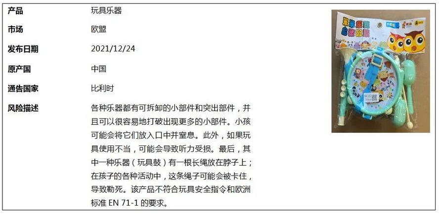召回儿童玩具,宝宝玩具召回事件