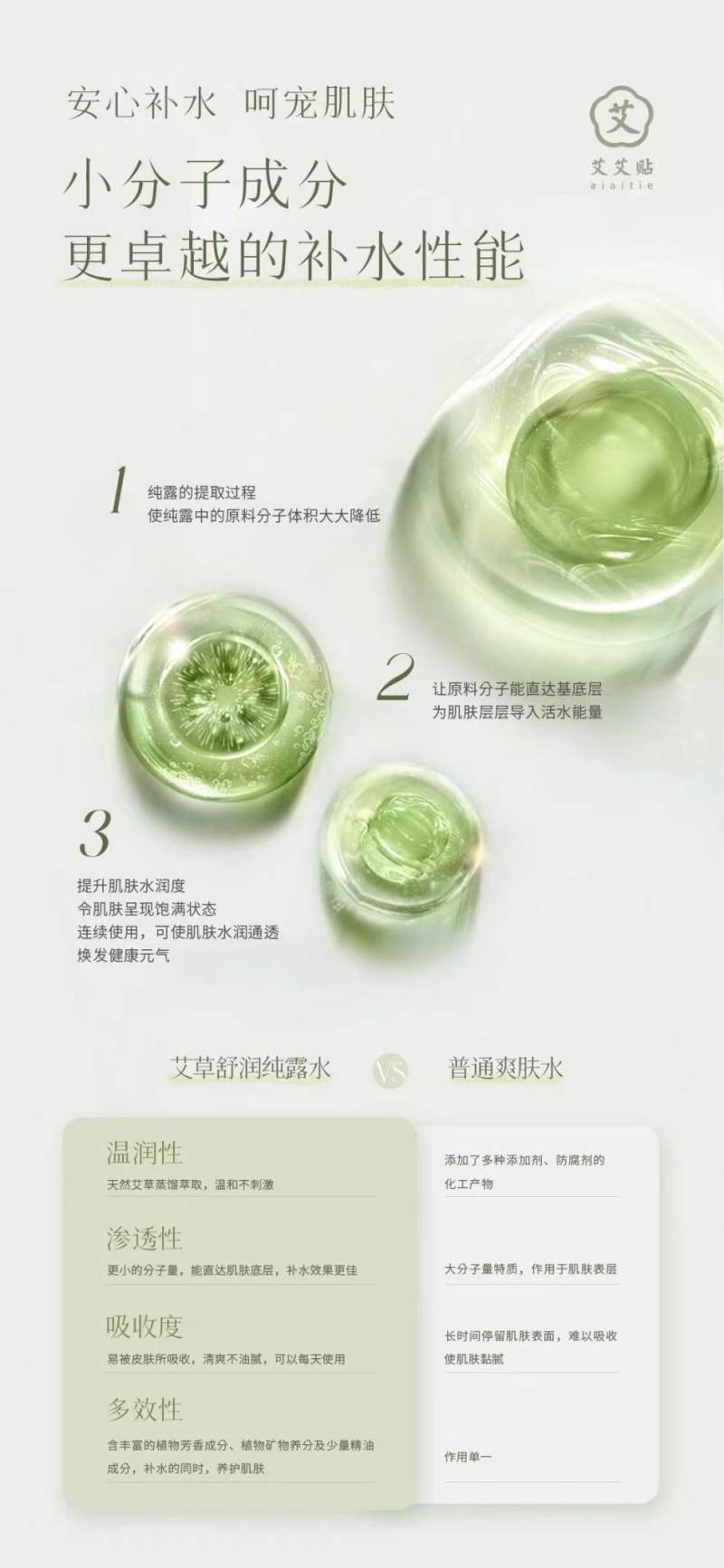 艾护焕肤、为艾臻献，艾艾贴品牌引领女神节植萃护肤新风尚