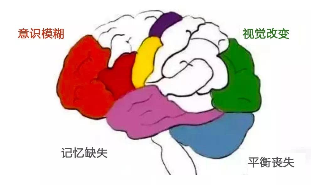 眼斜嘴歪的人怎么对付,嘴歪眼斜是不是中风的表现