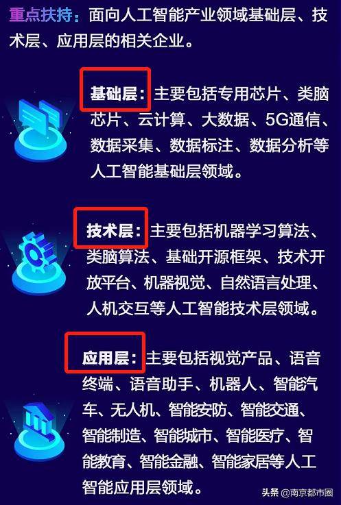 南京南北大门在哪,南京江北新区与六合区