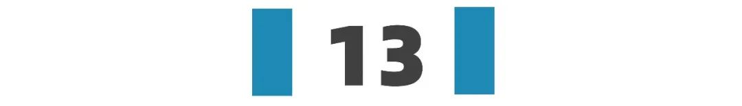 金融圈2018年金融行业薪酬报告,2020金融圈标准薪酬对照表