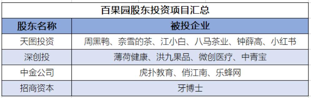 一家水果店年入百万,一间水果店