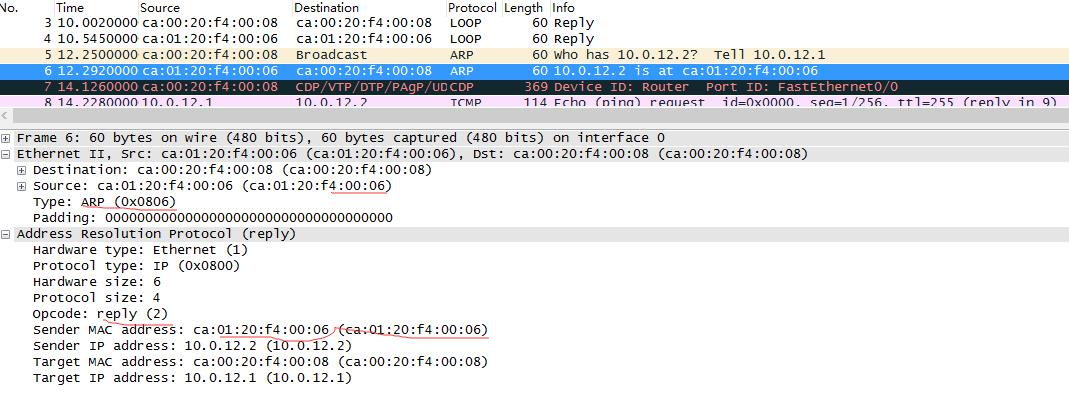 arp协议格式,arp协议攻击