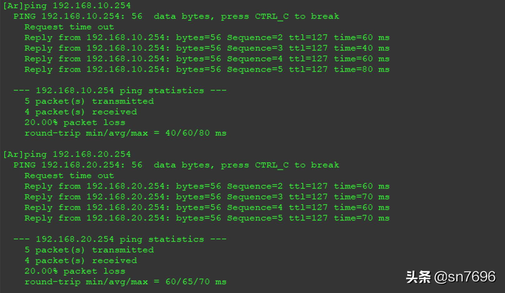 华为交换机局域网组建步骤,华为交换机组建环网