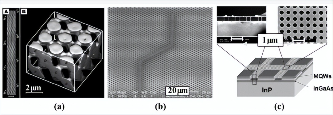 微电子和电子有什么区别,微电子跟什么有关系