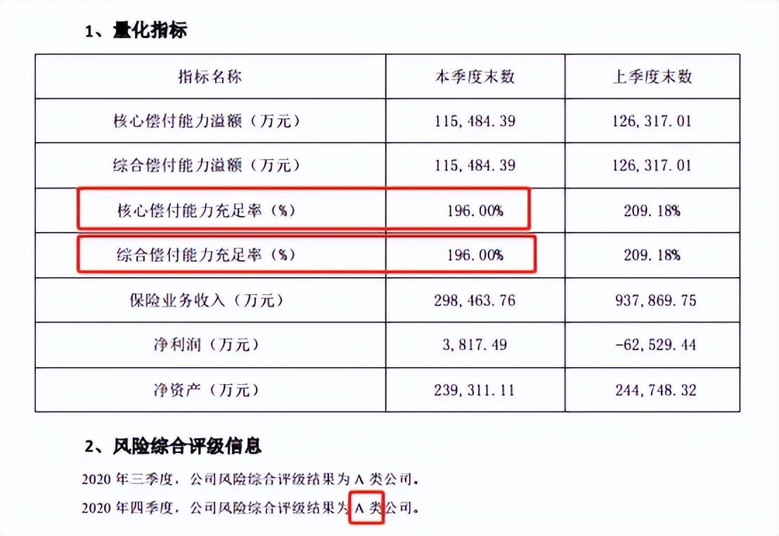 泰康和平安哪家实力强,泰康和平安医疗险谁家好