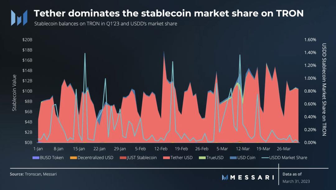 瀛欏摜浠婃棩鑲″競鍒嗘瀽,瀛欏摜缁忔祹鏁版嵁鍒嗘瀽