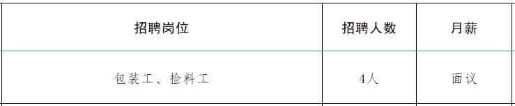 速来！！100+家企业1000+人才需求！罗庄区大批人才岗位来袭！