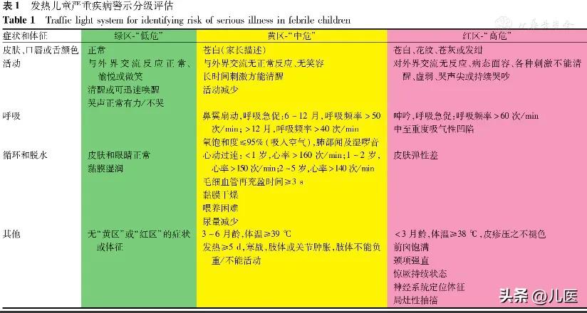 鍗忓拰灏忓効鏂板啝鍙戠儳,鍗忓拰鍖婚櫌鍎跨鏂板啝