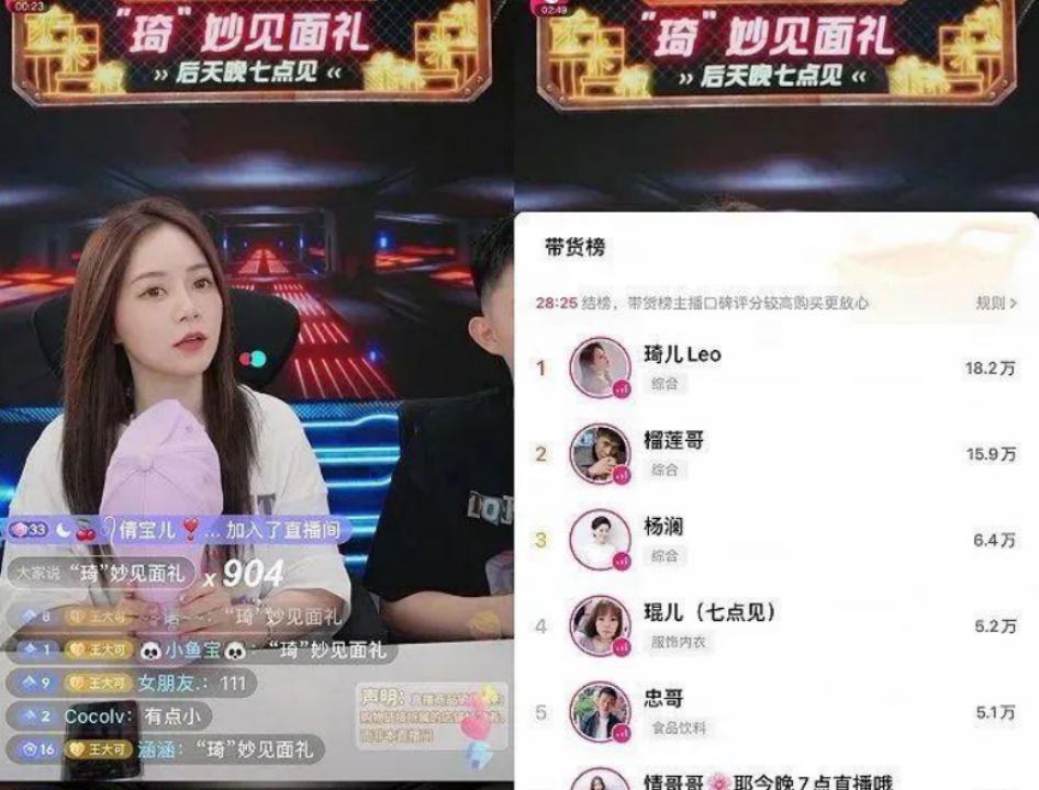 直播电商告别大主播时代,头部主播为何纷纷退场