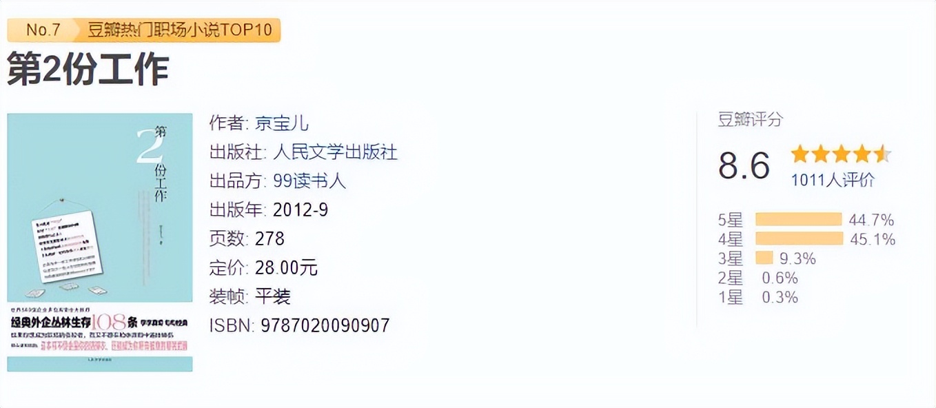 如何在职场中游刃有余，看看这10本小说的主人公吧