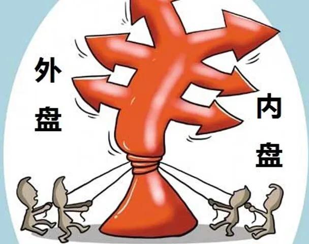 内盘和外盘的意思,内盘和外盘是什么意思股票