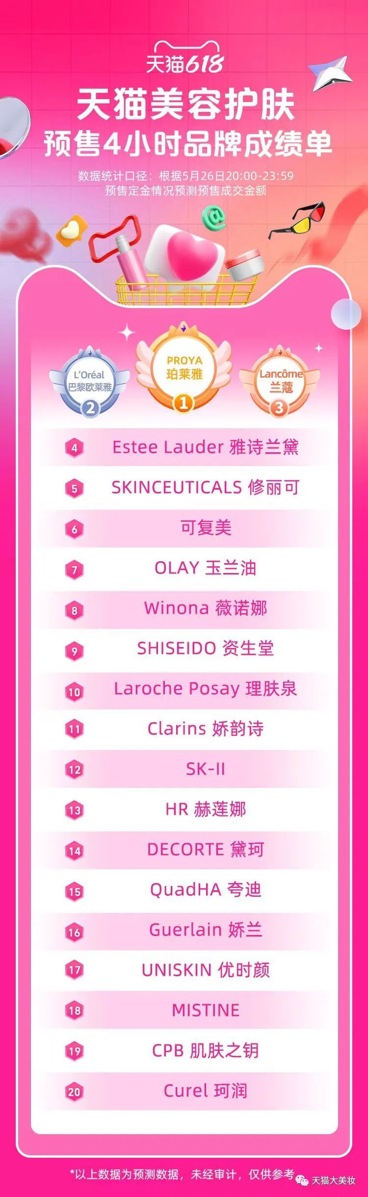 618美妆产品测评,美妆618活动开始了吗