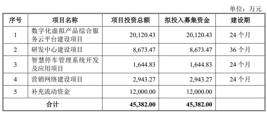 沙弥新股申购解析兴通股份,沙弥新股申购解析华塑科技