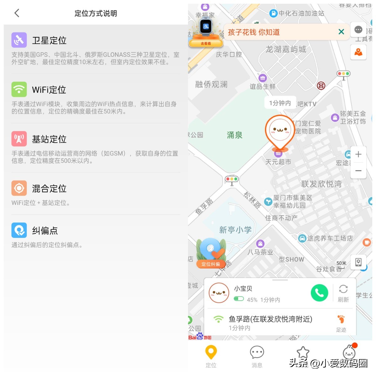 小米米兔儿童手表5c价钱,小米米兔儿童电话手表5c测评