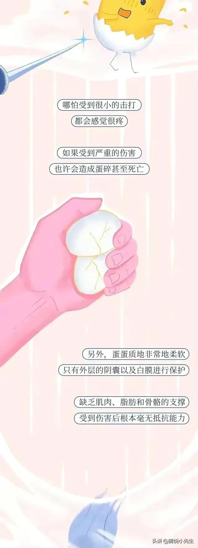 一组漫画告诉你，男生被“踢裆”，究竟有多疼？