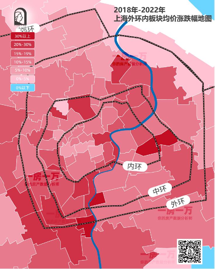 上海2021各板块涨幅,上海100板块涨跌榜