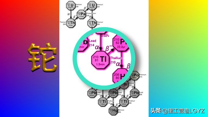 贫铀弹对世界影响,贫铀弹给人类带来的教训