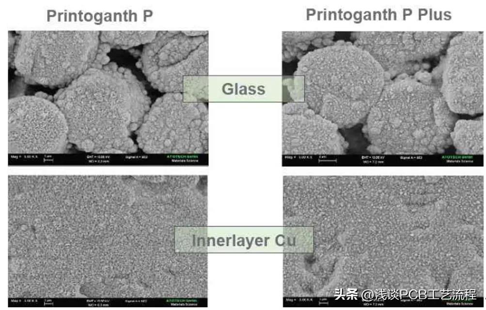 手机pcb板电路图怎么看,手机芯片与pcb板是如何连接的