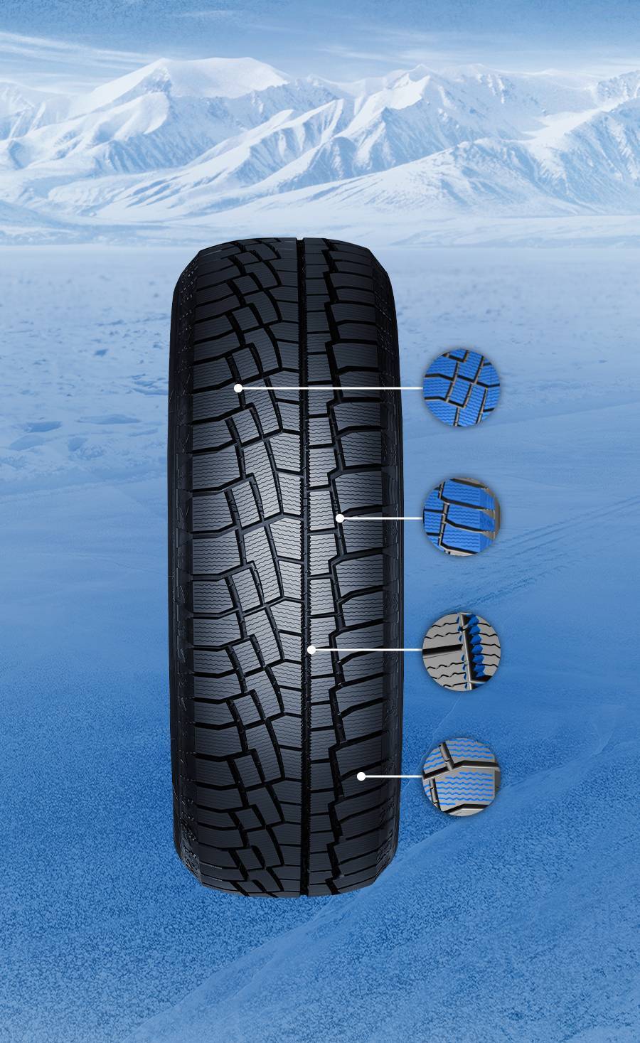 固特异新能源轮胎冬季性能,固特异冬季胎
