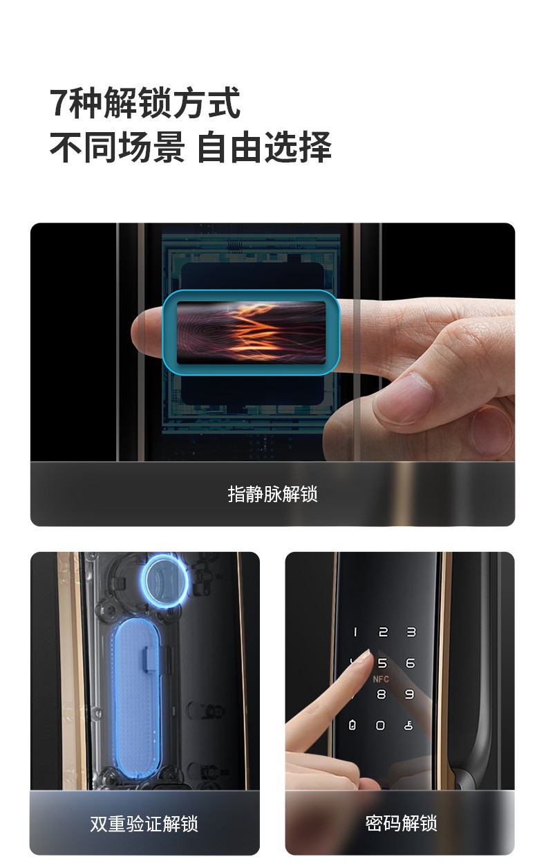 哪个品牌的智能锁比较好安全,哪种品牌的智能锁比较好