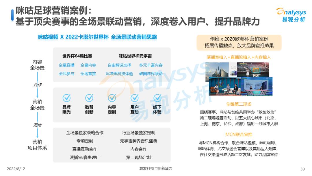 中国足球讲解预判,中国足球比赛预测分析