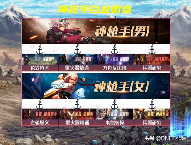DNF：白金徽章抄作业了！30号徽章转换功能出现，全职业镶嵌一览