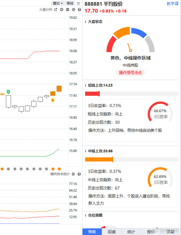 今日指数大涨概念股,光通信板块和cpo板块什么关系