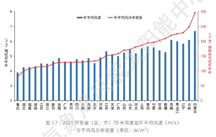 三峡能源这家公司怎么样,三峡新能源是风电好还是光伏好