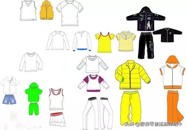 服装体型分类有哪几种,服装颜色分类及名称