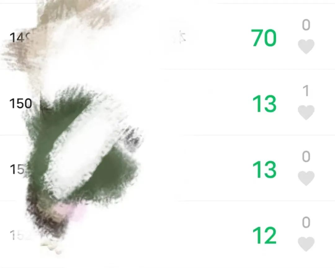 在校vs工作,在校vs校外