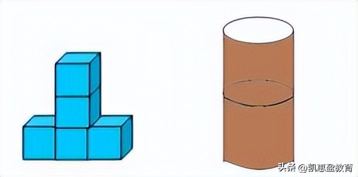 一年级数学圆柱图形认识,认识图形一年级讲解